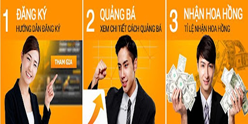 Hướng dẫn đăng ký làm đại lý siêu đơn giản